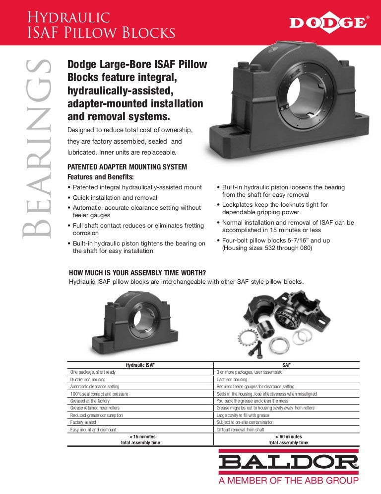 Dodge Hydraulic Isaf Pillow Blocks