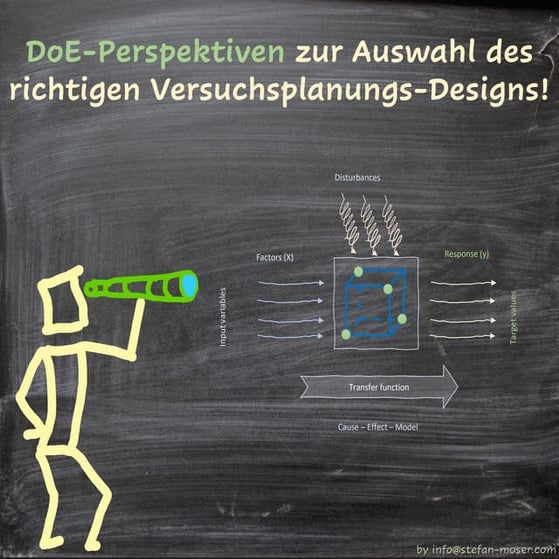 00 DoE vers. OFAT (or COST) , a comparison | PDF