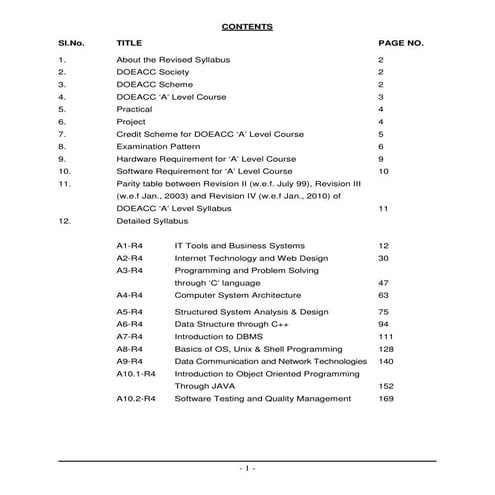 Doeacc revised a level PDF