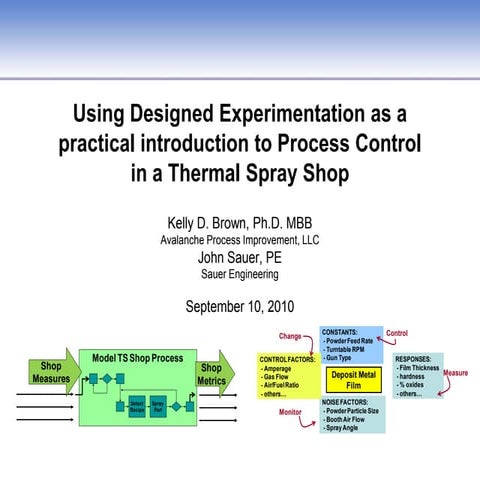 Doe As Process Control Introduction