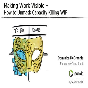 Make Work Visible - Unmask Capacity Killing WIP
