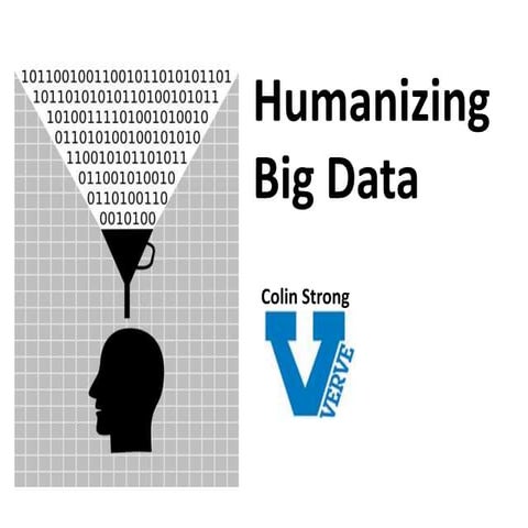 Does big data = big insights?
