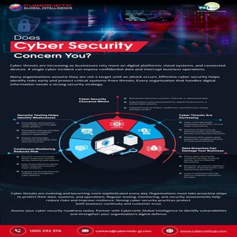 Cybersecurity Threats to Watch Out For in 2023.pptx
