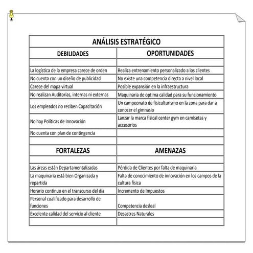 Dofa fisical center gym
