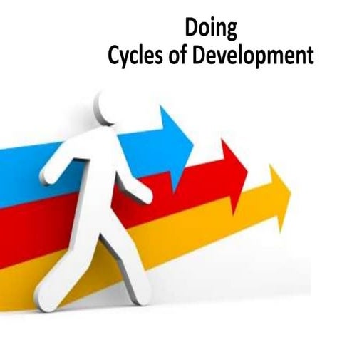 Doing   cycles of developement 
