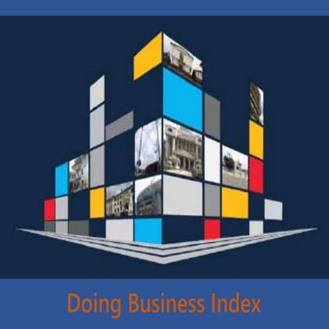 Doing Business Index
