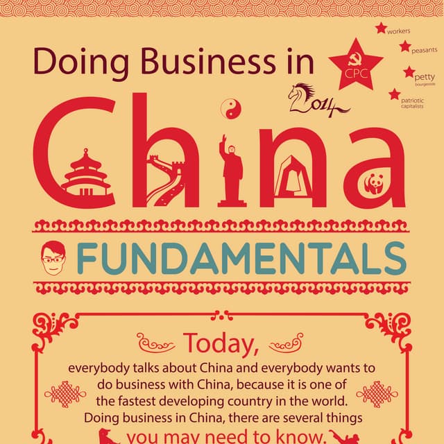 Doing Business in China Fundamentals 