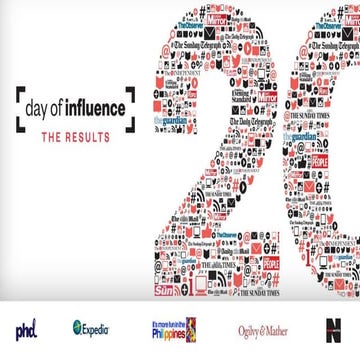 Day of influence - The results