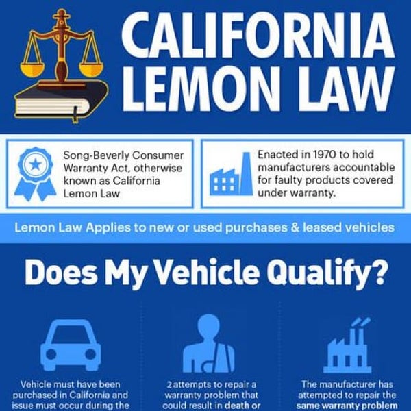 Difference Between Lemon Law and Auto Dealer Fraud Cases