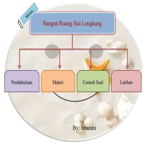 dokumen.tips_bangun-ruang-sisi-lengkung-56cd30c7bf93c.pptx