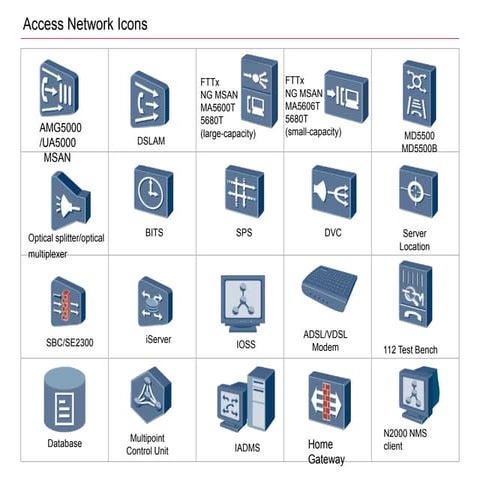dokumen.tips_huawei-network-icon-database-v2.ppt