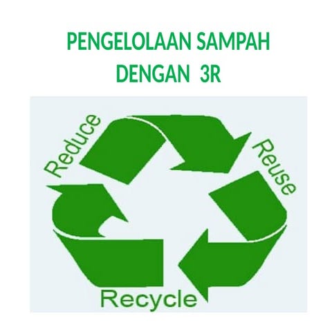 PENGELOLAAN SAMPAH SECARA 3R - PPT | PPTX