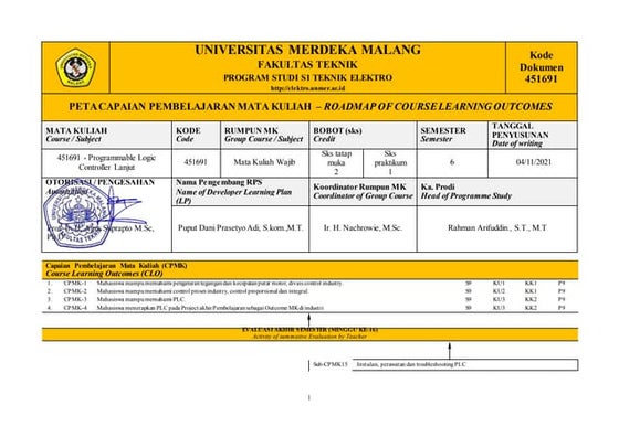 Rencana Pembelajaran Semester Pemrograman Dasar.pdf