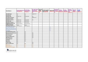 Dolphin Latest Data Recovery Tools and Features 2024