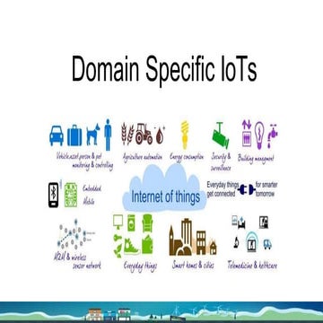 Domain Specific IoT's.pptx