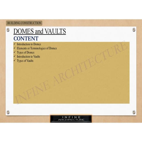 Domes and Vaults SAB LELO MUJHSE TUM LOG DOCX M.pdf