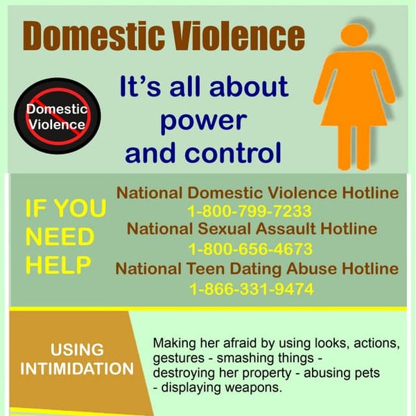 Domestic violence: It's All About Power and Control