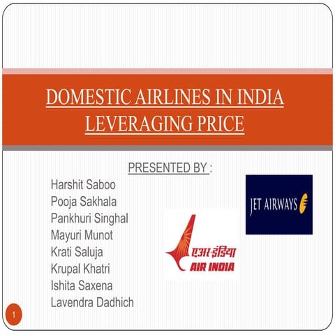 Domestic airlines in india leveraging price