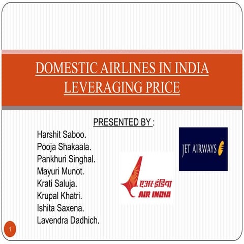 Domestic airlines in_india_leveraging_price