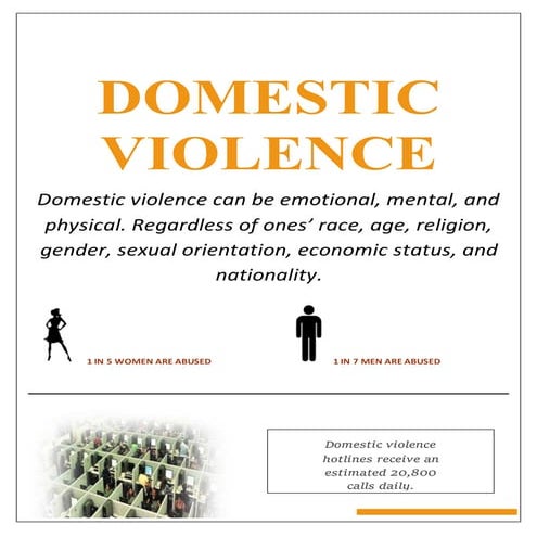 Domestic violence infograph final | DOCX