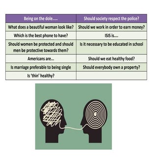 Dominant ideology and practise qs f...