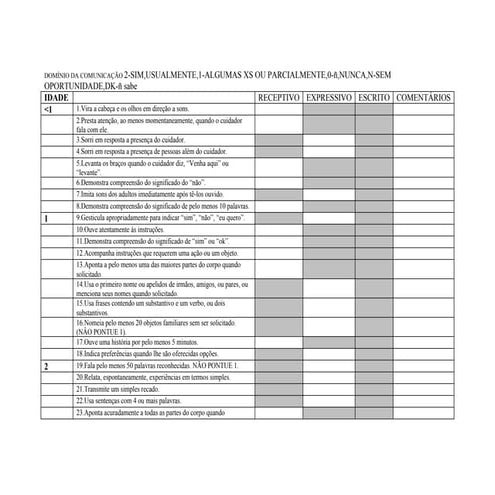 DOMINIO DA COMUNICACAO.doccccccccccccccccccccccccc