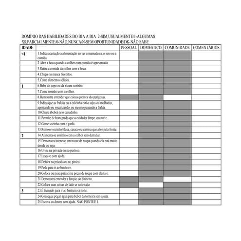 DOMINIO DAS HABILIDADES DO DIA A DIA.doc