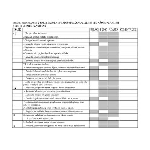 DOMINIO DA SOCIALIZACAO.docccccccccccccc