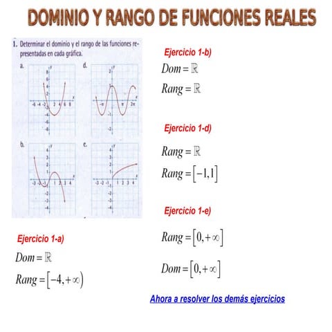 Dominio y rango de funciones reales | ODP