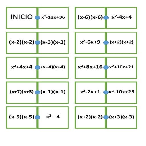 Domino de factorizació