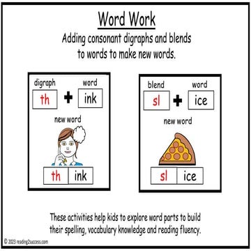 Word Work - Adding Consonant Digraphs and Blends to Words to Make New Words