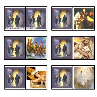 Domino Pascua ciclo C