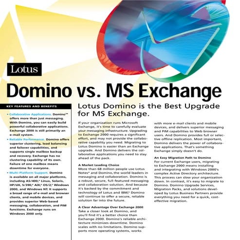 Domino Vs. Ms Exchange