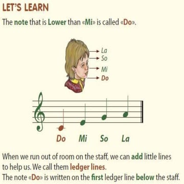 Music Notes & Hand Sign | PPTX