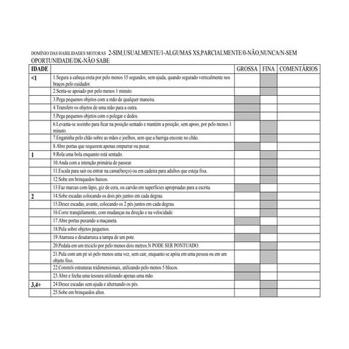 DOMNIO DAS HABILIDADES mmmmmmMOTORAS.doc