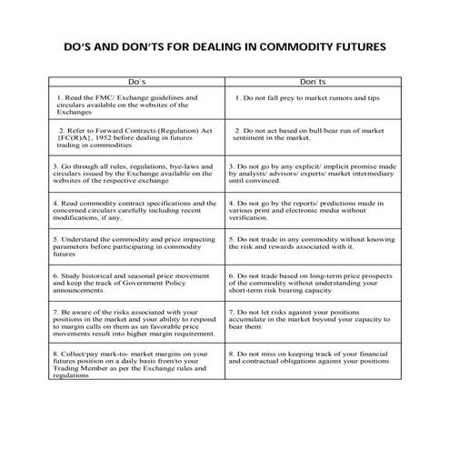 Do n dont in commodity market