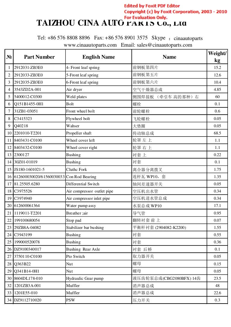 Dongfeng auto parts for truck