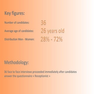 SEEing  - Qualitative restitution o...