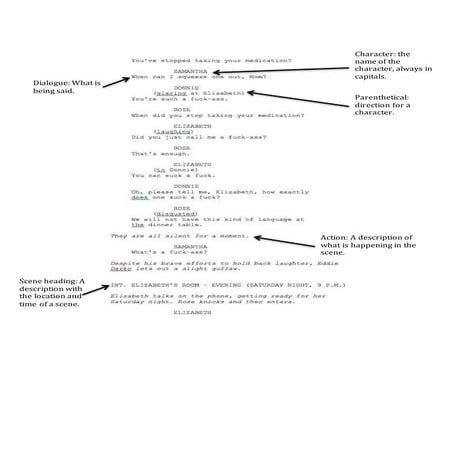 Donnie darko script annotation | PDF
