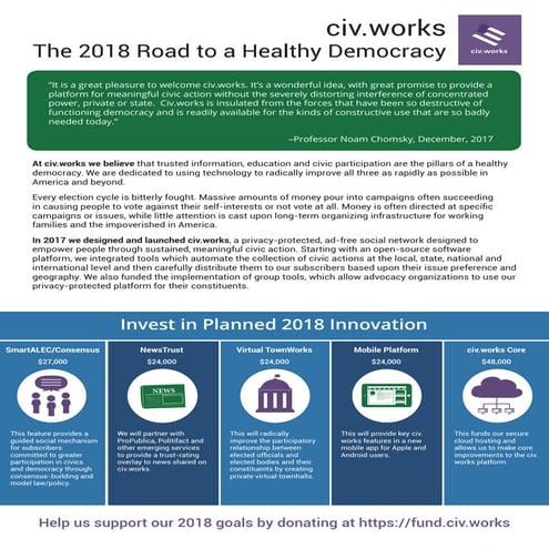 civ.works 2018 Program Priorities