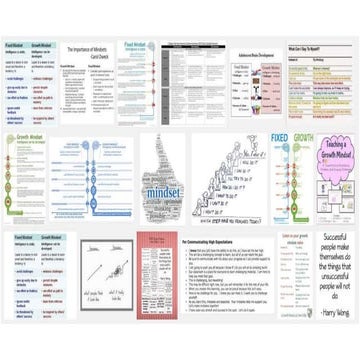 Don't just 'do' growth mindset
