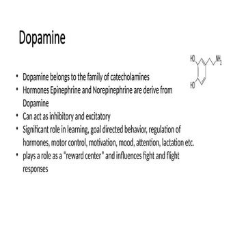 Dopamine- the role in psychology and medicine