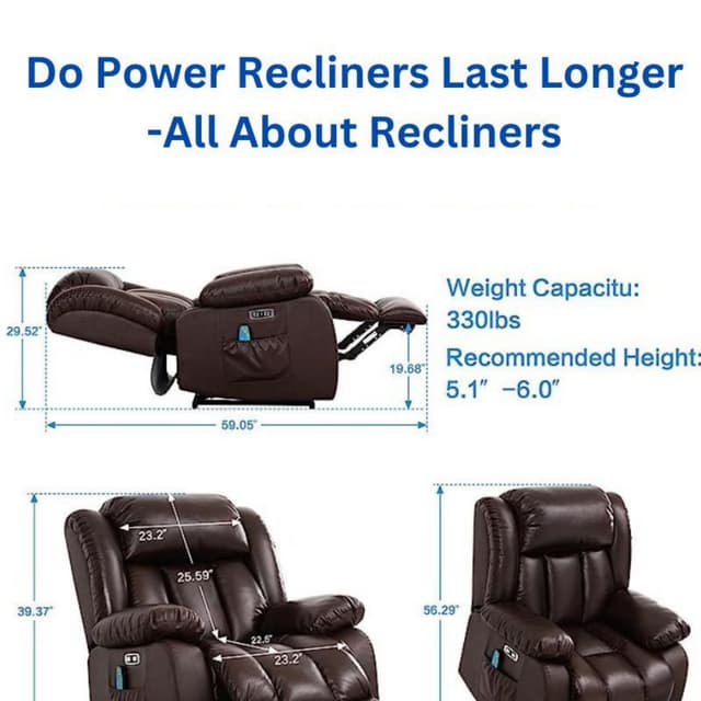 Do Power Recliners Last Longer PDF