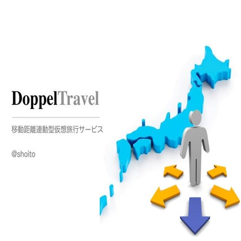 Doppel Travel