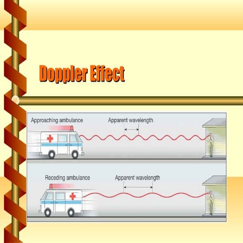 Doppler effect