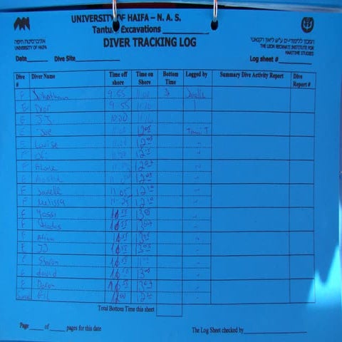 Dor Field School 2007prt 2