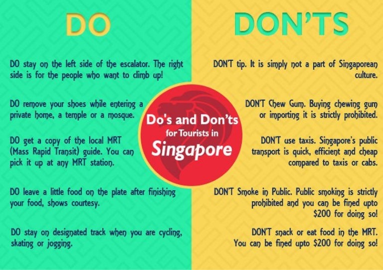 Do’s and Don’ts for Tourists in Singapore