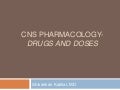CNS Pharmacology- Doses and Drugs 1 doses 211004131200 thumbnail 2