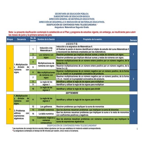 Dosificacion para segundo grado