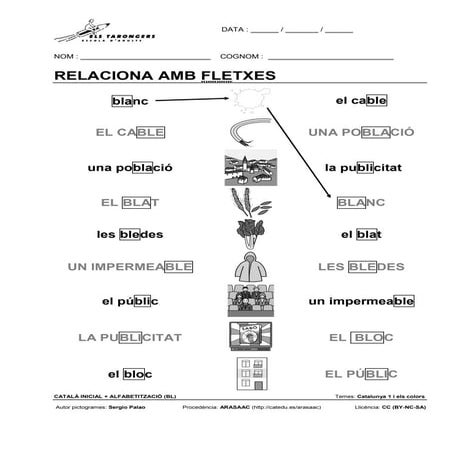 Dossier BLA/BAL - Abril 2015 